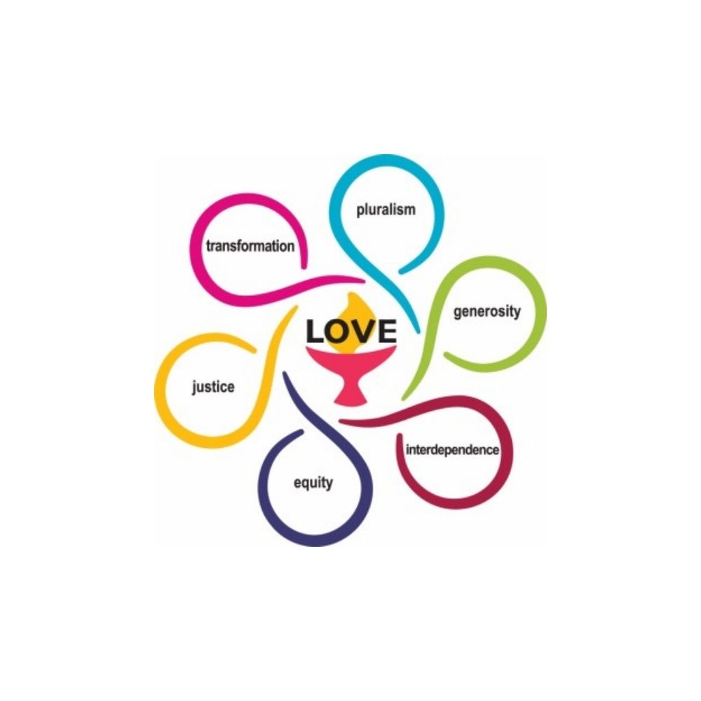 Unitarian Universalist Values with Love at the center with a flaming chalice and the other values surrounding it inside scrolls that extend from the center of the graphic.